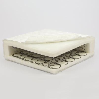 Cot Bed Mattress - Deluxe Fully Sprung | Earthlets.com